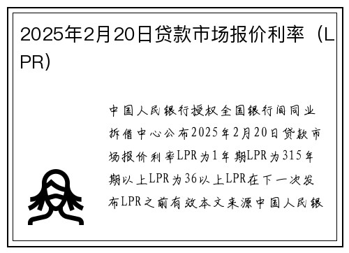 2025年2月20日贷款市场报价利率（LPR）