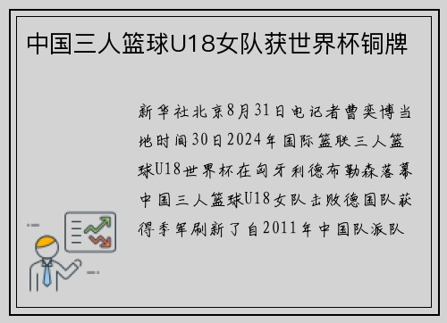 中国三人篮球U18女队获世界杯铜牌