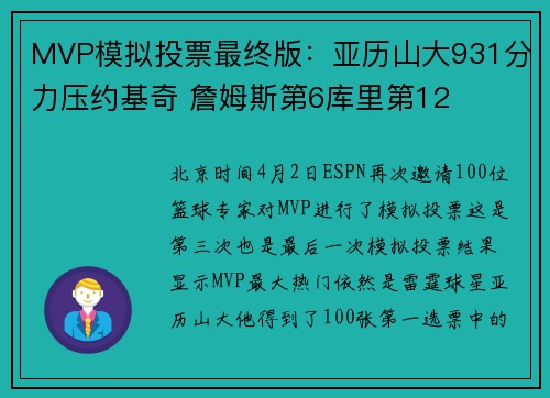 MVP模拟投票最终版：亚历山大931分力压约基奇 詹姆斯第6库里第12
